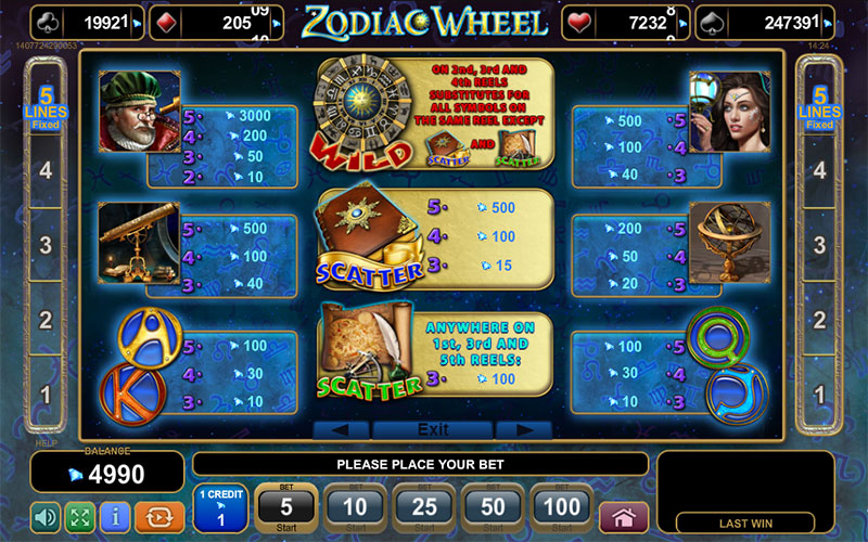 Zodiac Wheel играть онлайн